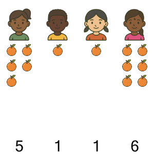 An svg image showing a math problem