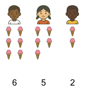 An svg image showing a math problem