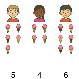 An svg image showing a math problem