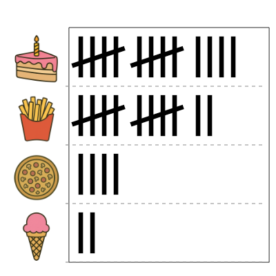 An svg image showing a math problem