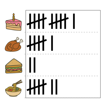 An svg image showing a math problem