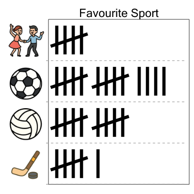 An svg image showing a math problem