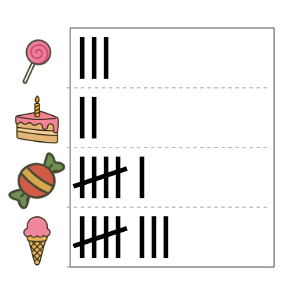 An svg image showing a math problem