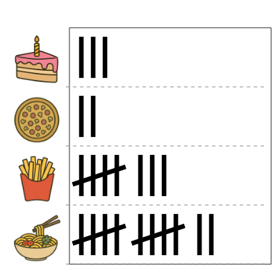 An svg image showing a math problem