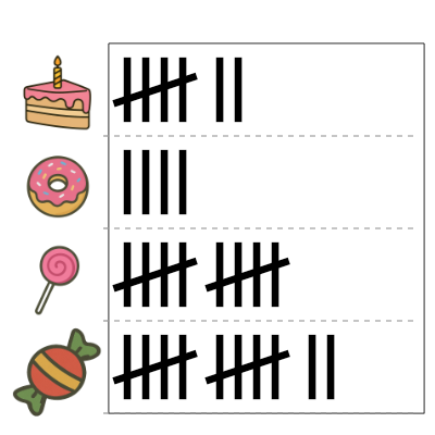 An svg image showing a math problem