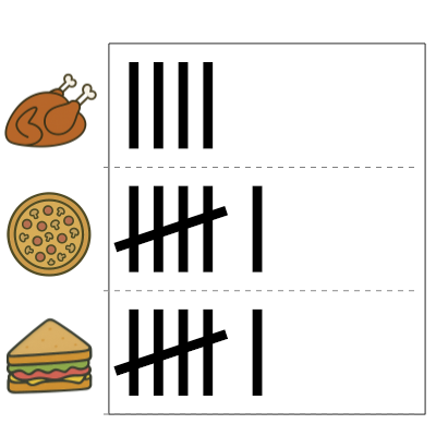 An svg image showing a math problem