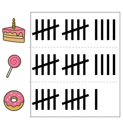 An svg image showing a math problem