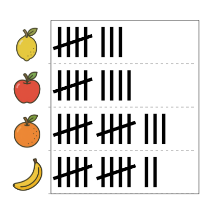 An svg image showing a math problem