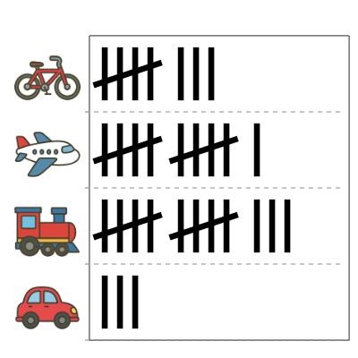 An svg image showing a math problem