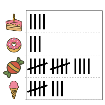 An svg image showing a math problem