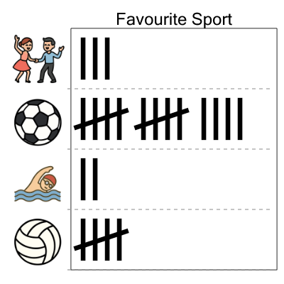 An svg image showing a math problem