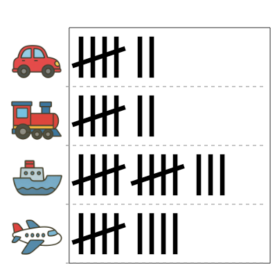 An svg image showing a math problem