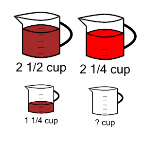 An svg image showing a math problem