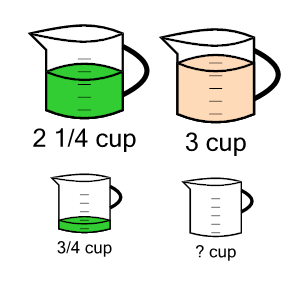 An svg image showing a math problem