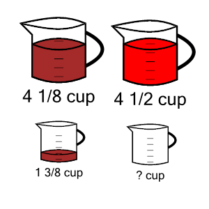 An svg image showing a math problem