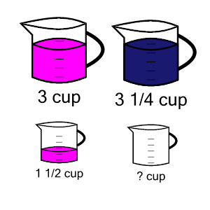 An svg image showing a math problem