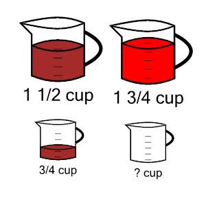 An svg image showing a math problem