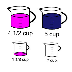 An svg image showing a math problem