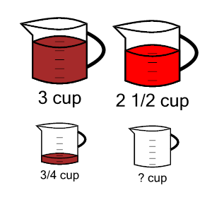 An svg image showing a math problem