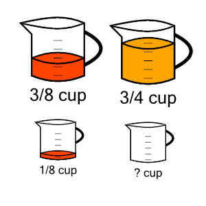 An svg image showing a math problem