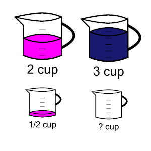 An svg image showing a math problem