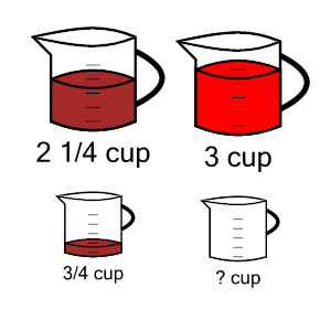 An svg image showing a math problem