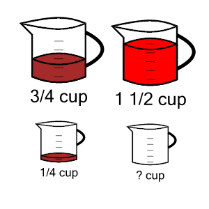 An svg image showing a math problem