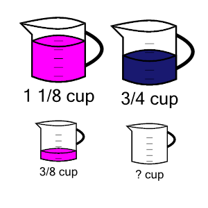 An svg image showing a math problem