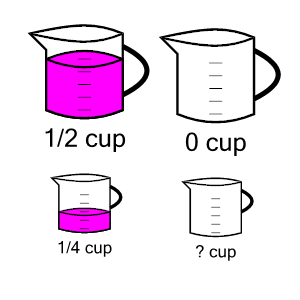 An svg image showing a math problem