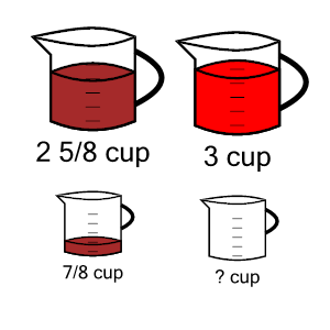 An svg image showing a math problem