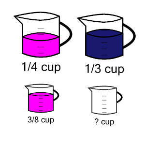An svg image showing a math problem