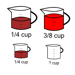 An svg image showing a math problem