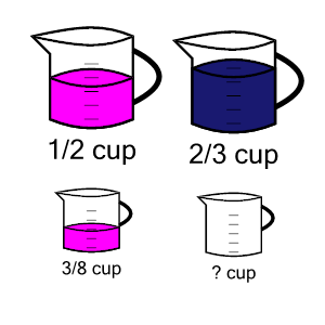 An svg image showing a math problem