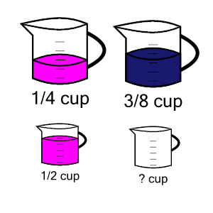 An svg image showing a math problem