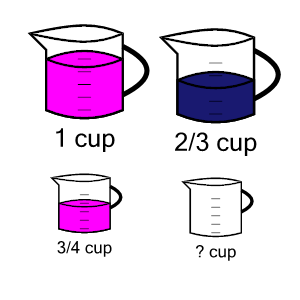 An svg image showing a math problem