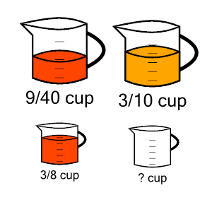 An svg image showing a math problem