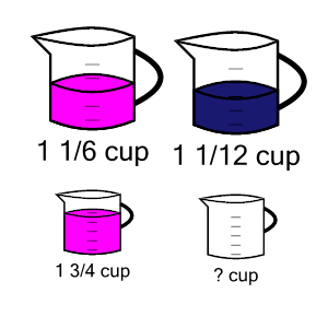 An svg image showing a math problem