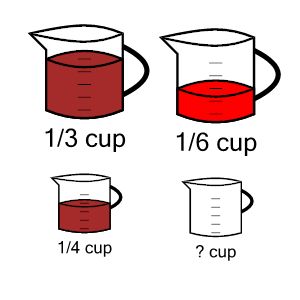 An svg image showing a math problem