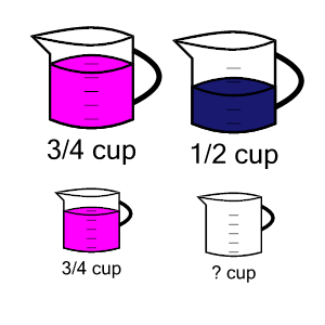 An svg image showing a math problem