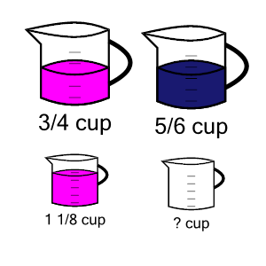 An svg image showing a math problem