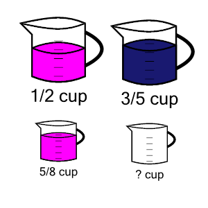 An svg image showing a math problem
