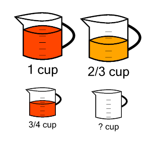 An svg image showing a math problem