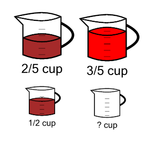 An svg image showing a math problem