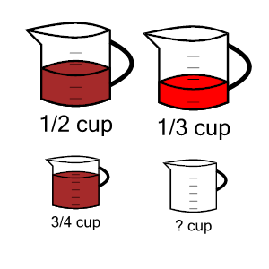 An svg image showing a math problem