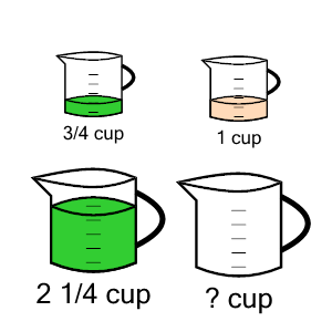 An svg image showing a math problem