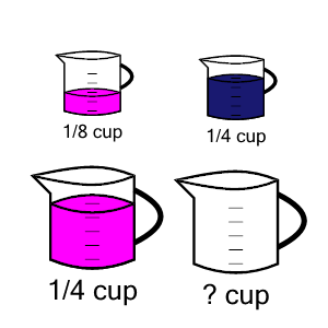 An svg image showing a math problem