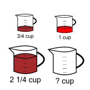 An svg image showing a math problem