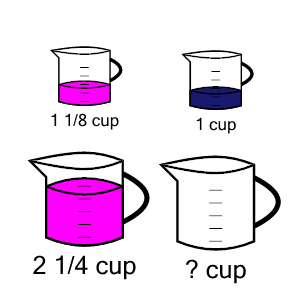 An svg image showing a math problem