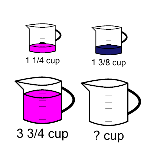 An svg image showing a math problem