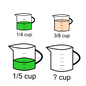 An svg image showing a math problem